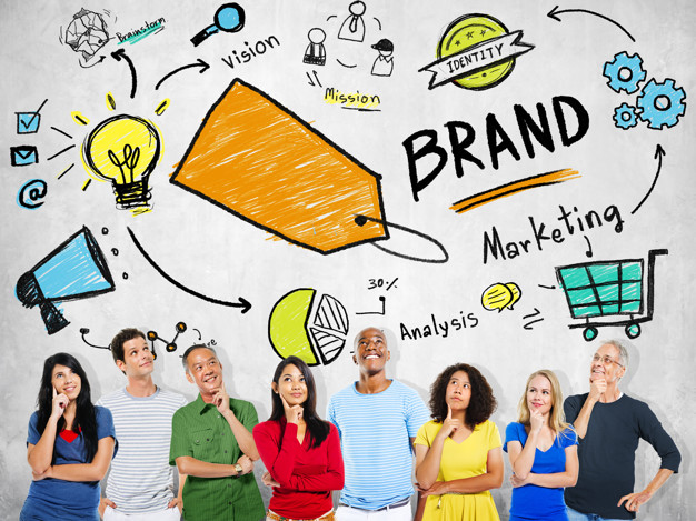 Branding Corporativo
